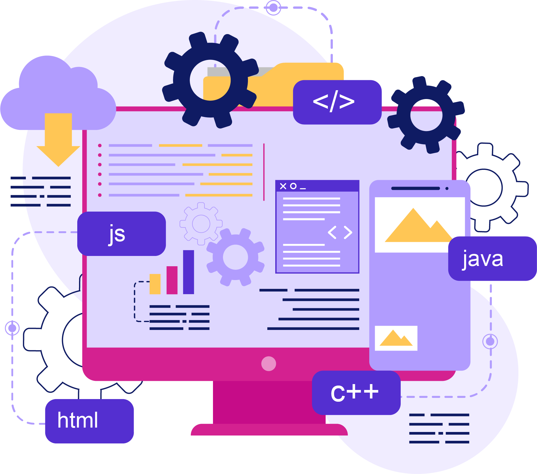 Custom website design and development by RVK Digital Marketing Solutions tailored to your brand and business goals in Madurai
